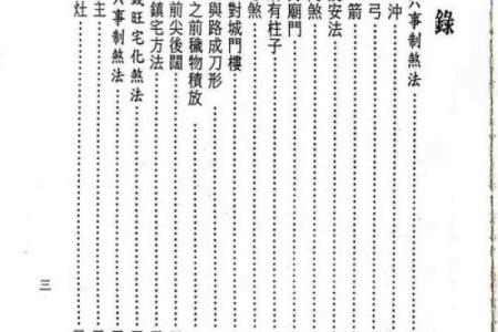 阳宅动土符