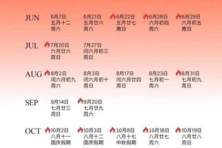 2025年4月黄道吉日查询(2025年4月黄道吉日查询祭祀)
