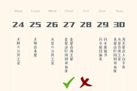 运势星座_运势测算