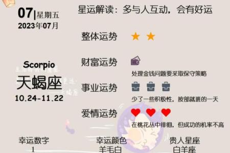 7月10日是什么星座