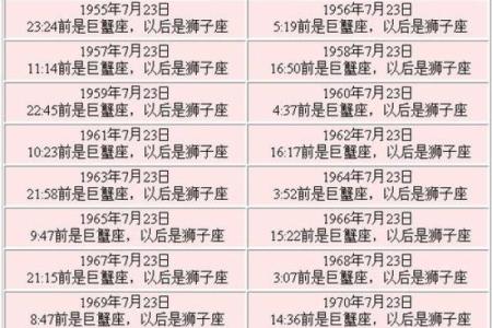 11月30日的星座 11月30日的星座和什么星座最配